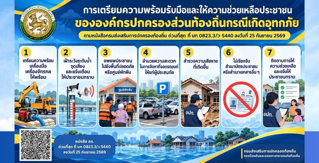 อบจ.สมุทรสงคราม ห่วงใย และเตรียมพร้อมช่วยประชาชน